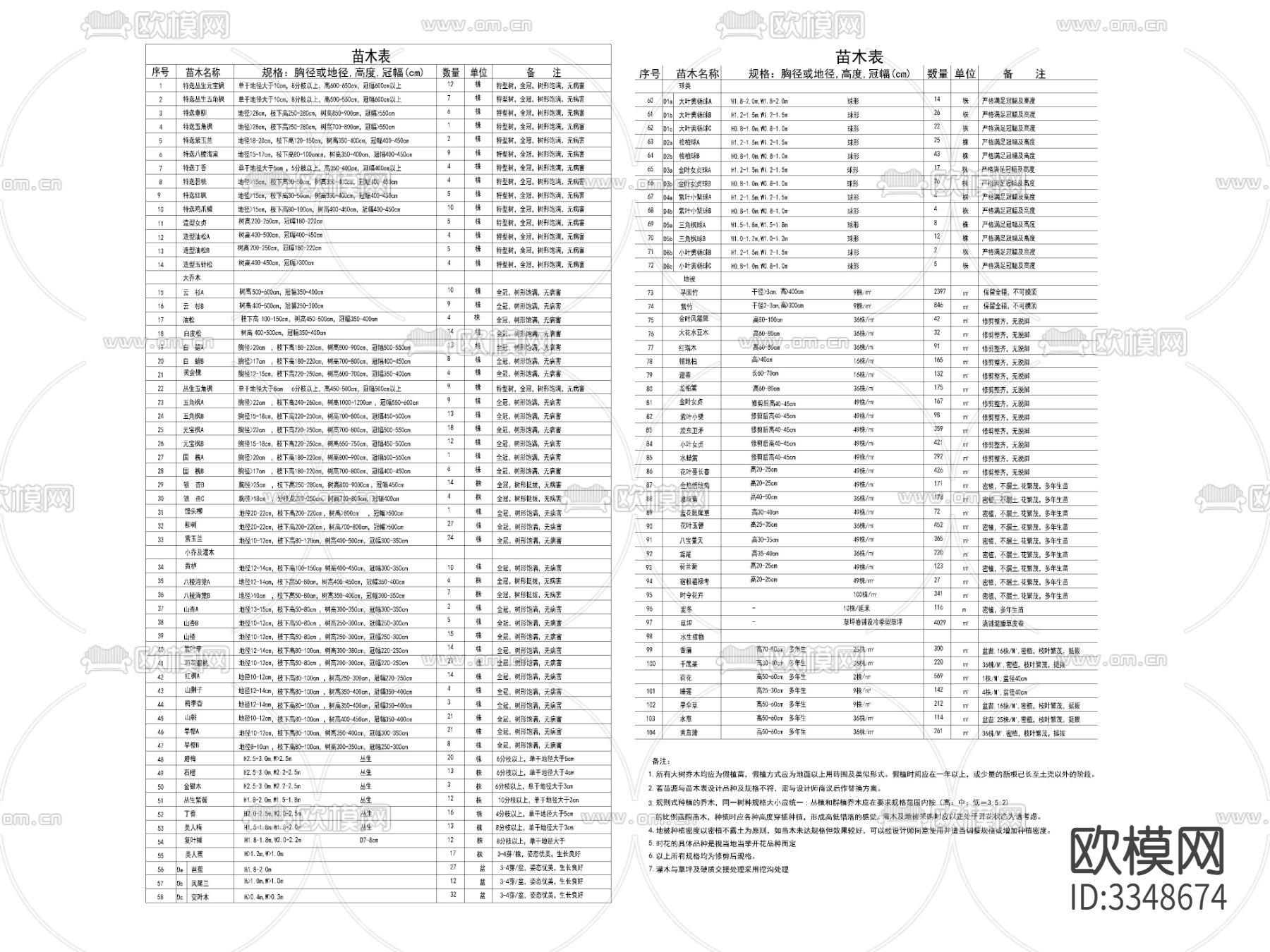 苗木表 施工图下载