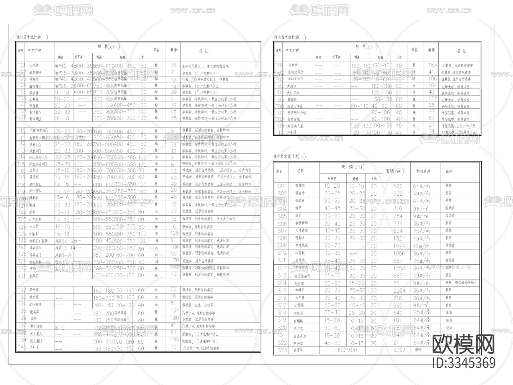 海南苗木表 施工图下载