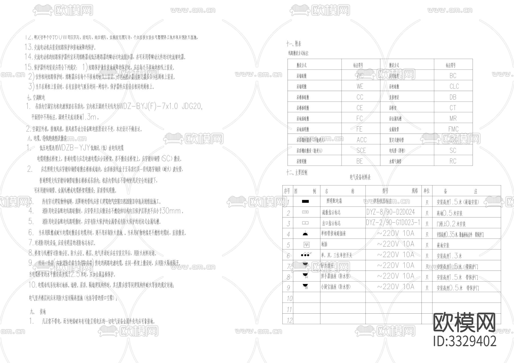 机电电气专业目录设计说明CAD图库下载（渲染图2）