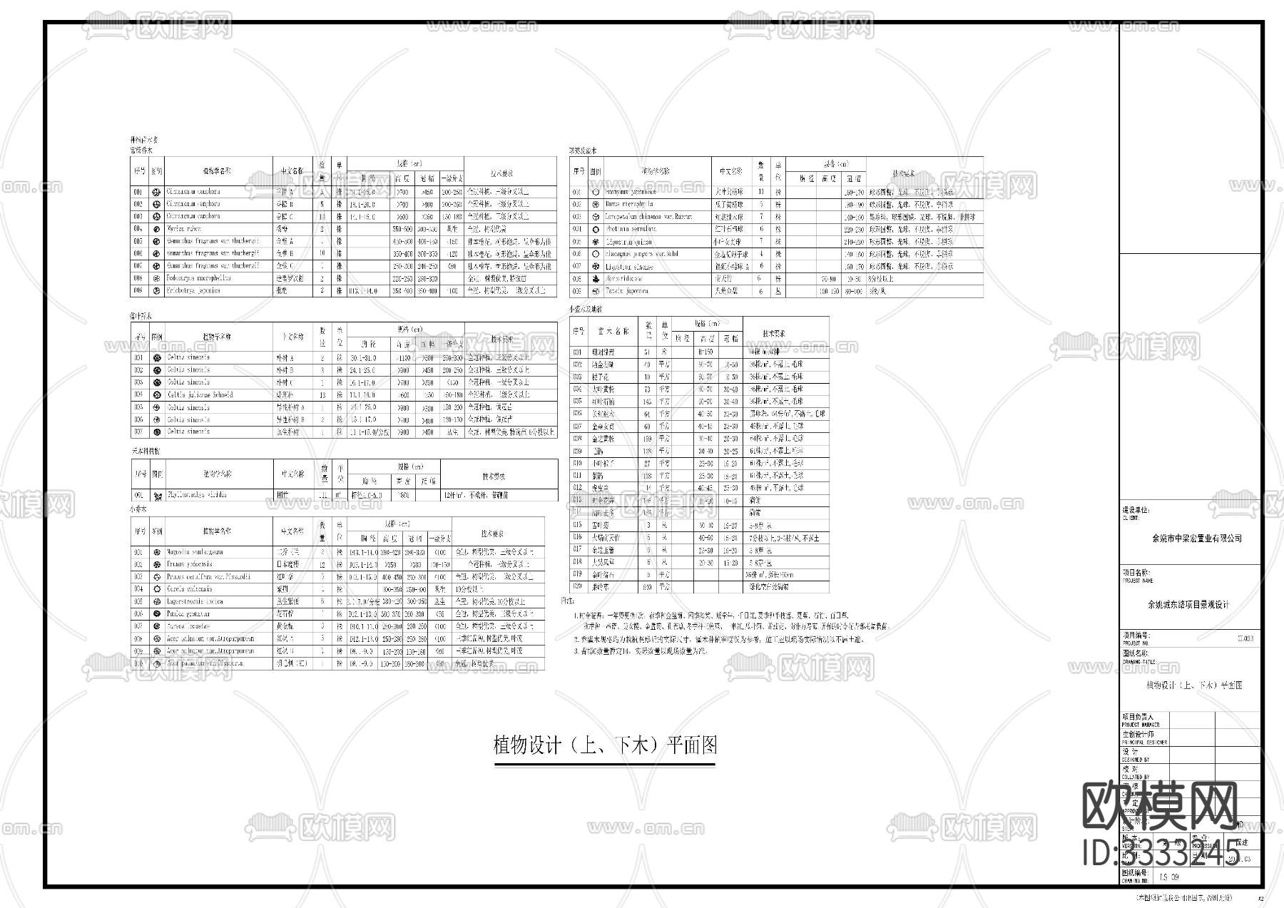 地产示范区景观植物施工图下载（渲染图4）