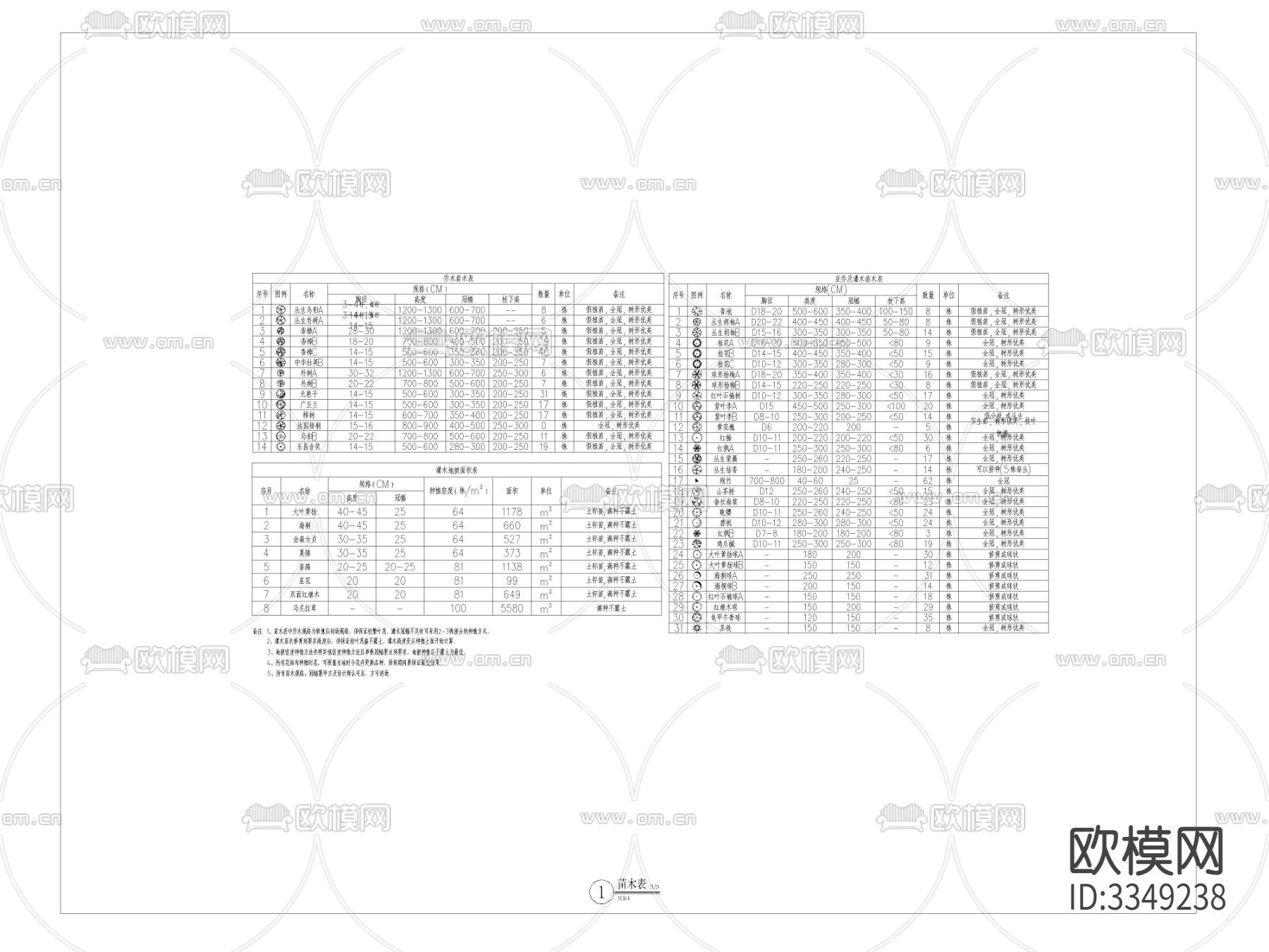 景观苗木表cad平面图下载