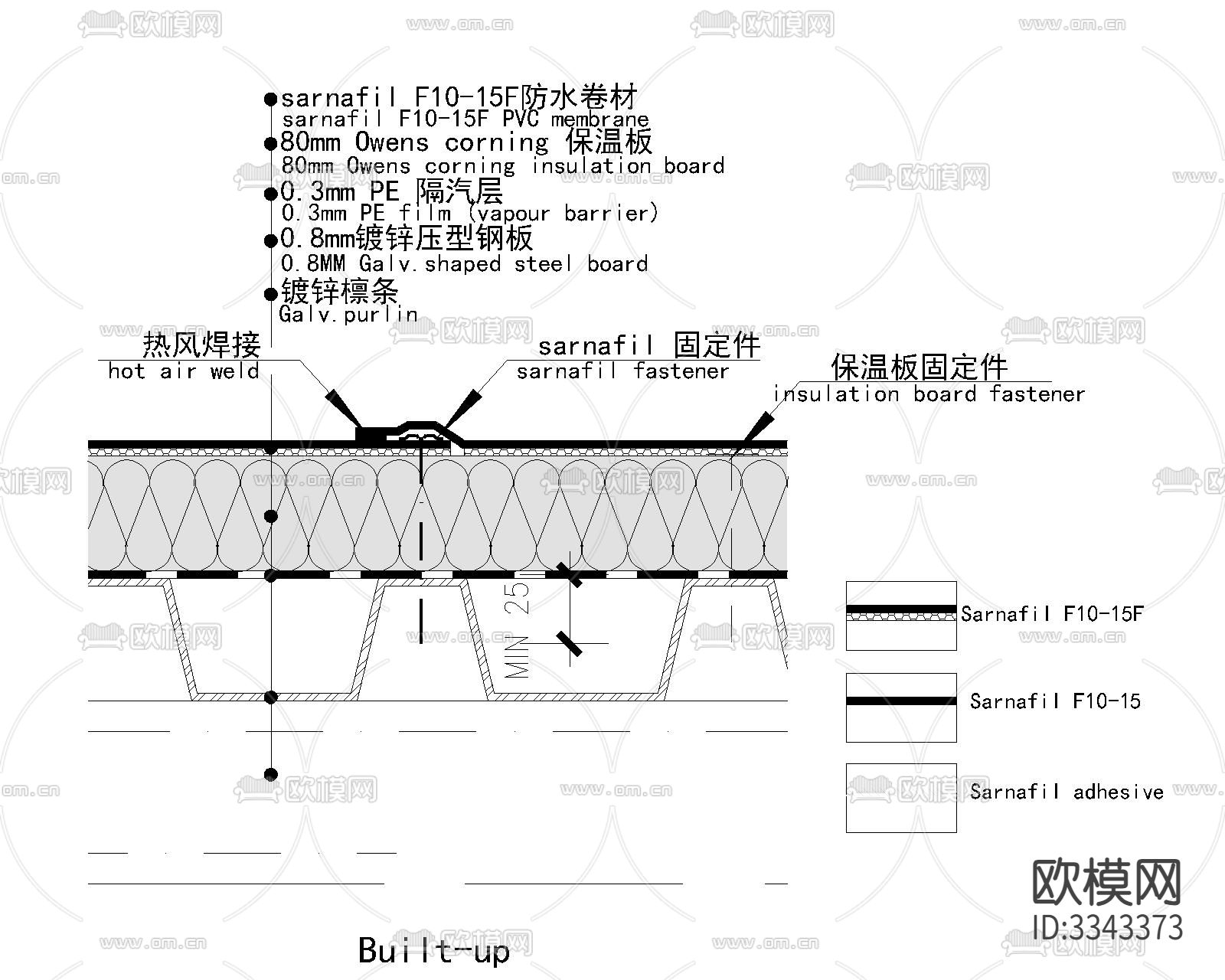 平屋面建筑构造 保温防水 山墙挑沿cad大样图下载（渲染图2）