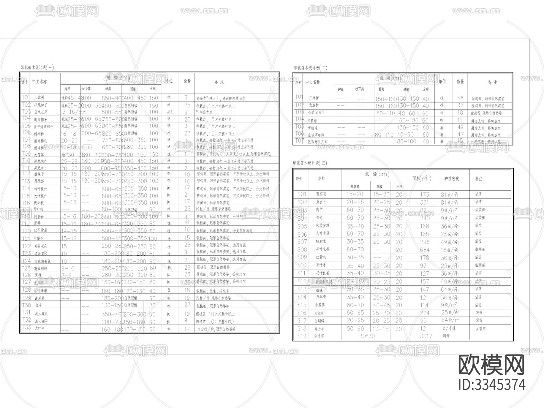 海南苗木cad平面图下载