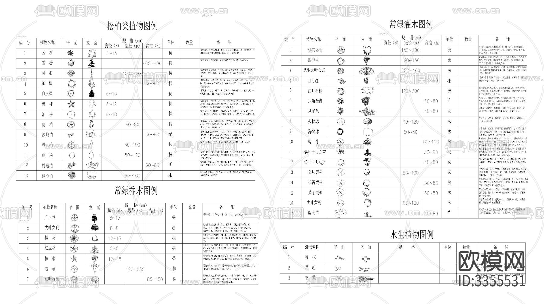 常用植物素材大全cad图库下载（渲染图1）