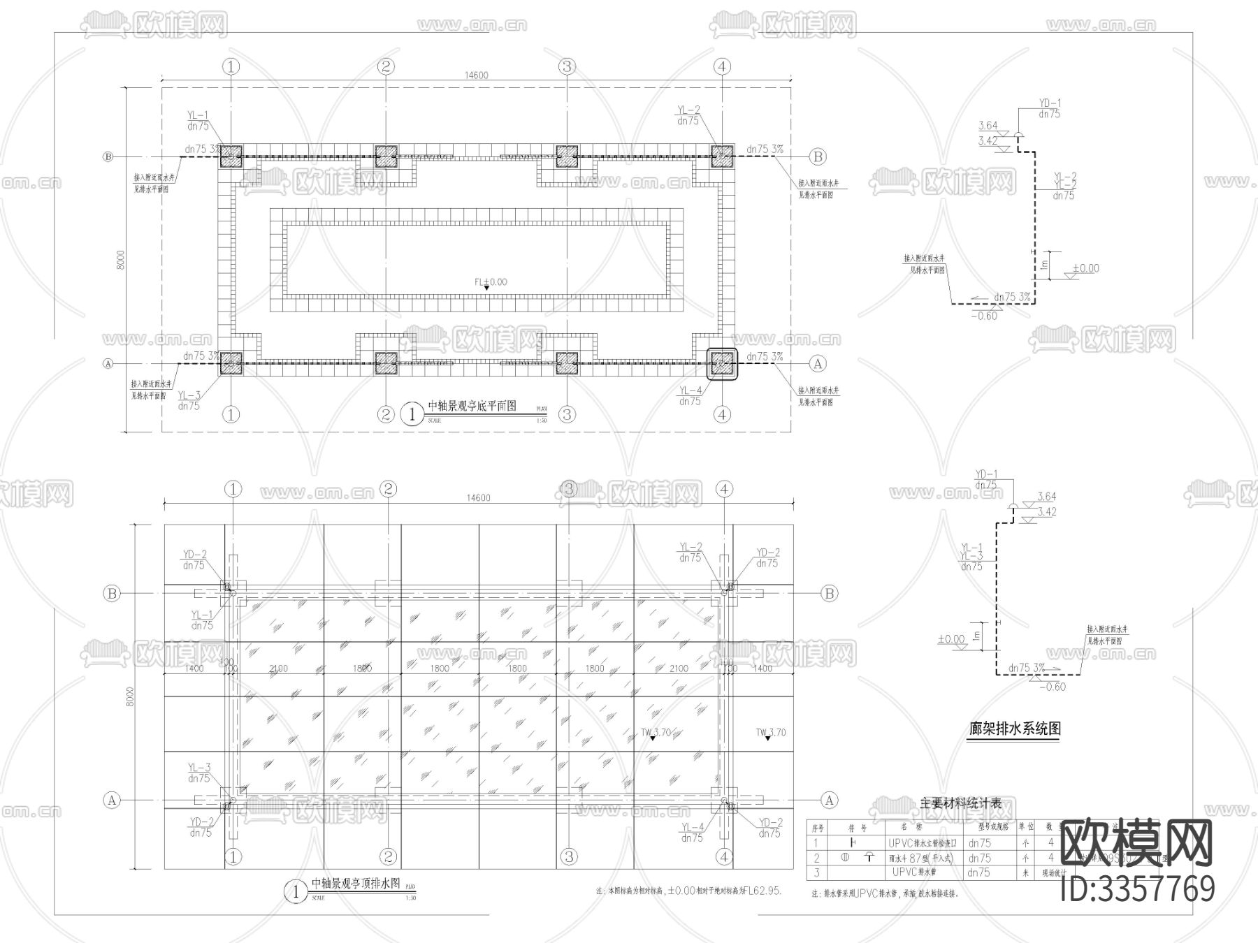 中轴景观亭景观亭排水图cad大样图下载