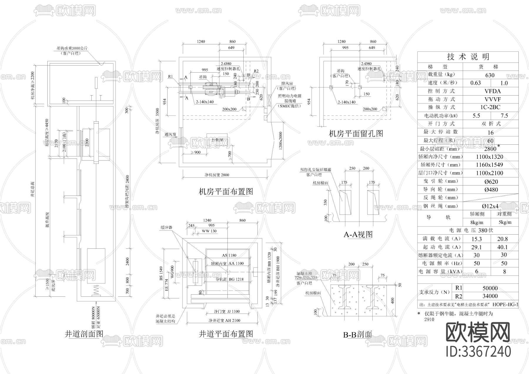 超全电梯·自动扶梯节点大样图下载（渲染图5）