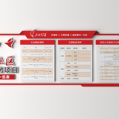  社区党建文化墙su模型 