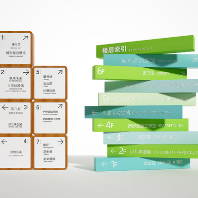  指示牌 导视牌 指引牌 指路牌su模型 