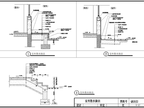  室外散水节点大样图 