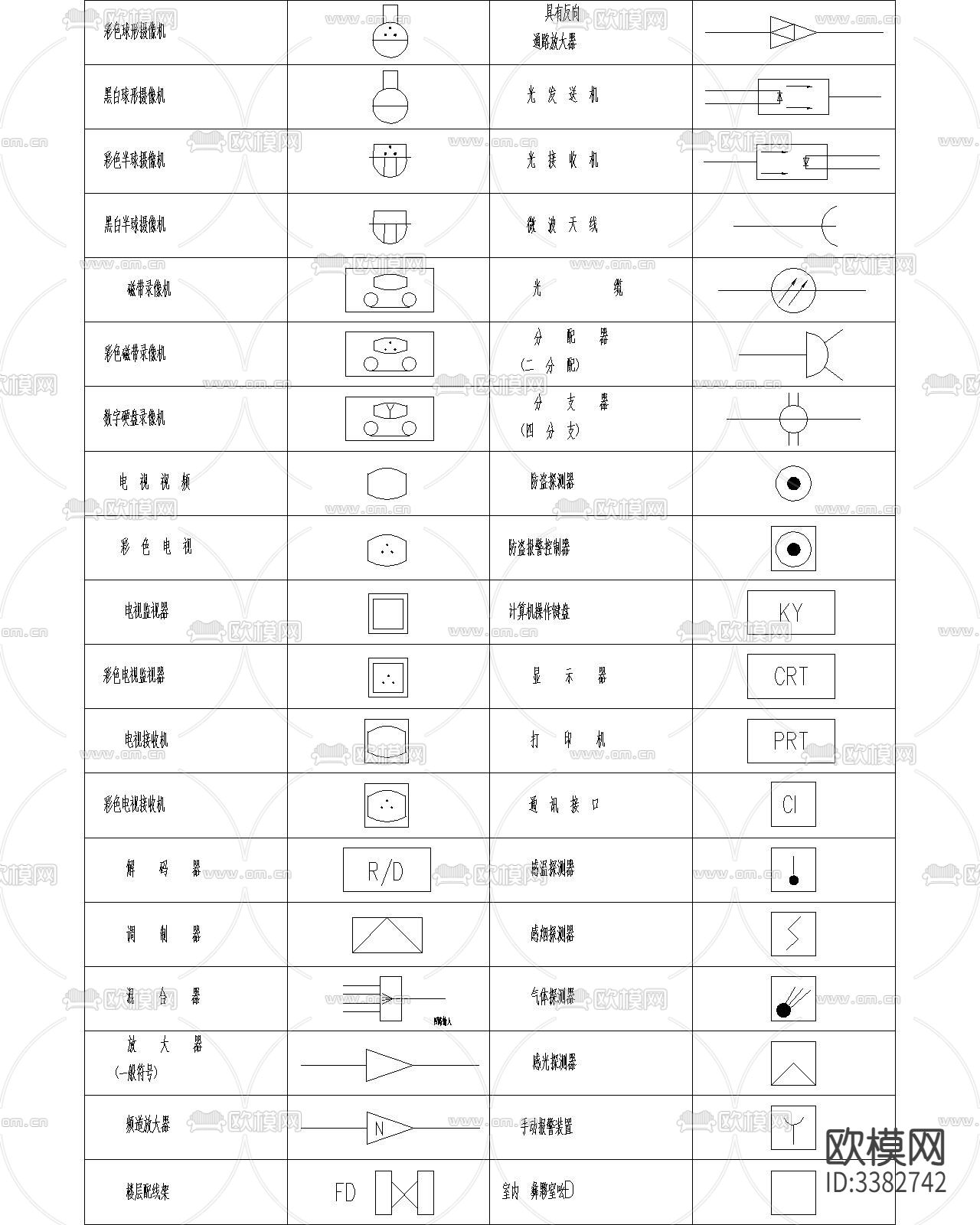 安防系统通用图形符号cad图库下载（渲染图3）