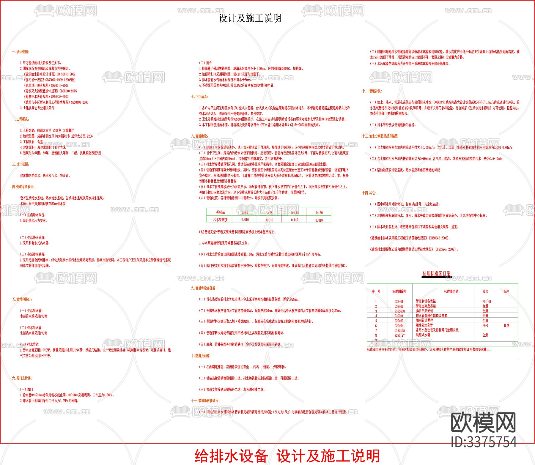 餐饮电气 餐饮给排水 电气设计说明cad图库下载（渲染图3）