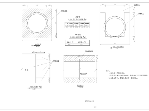  农村道路涵洞cad大样图 