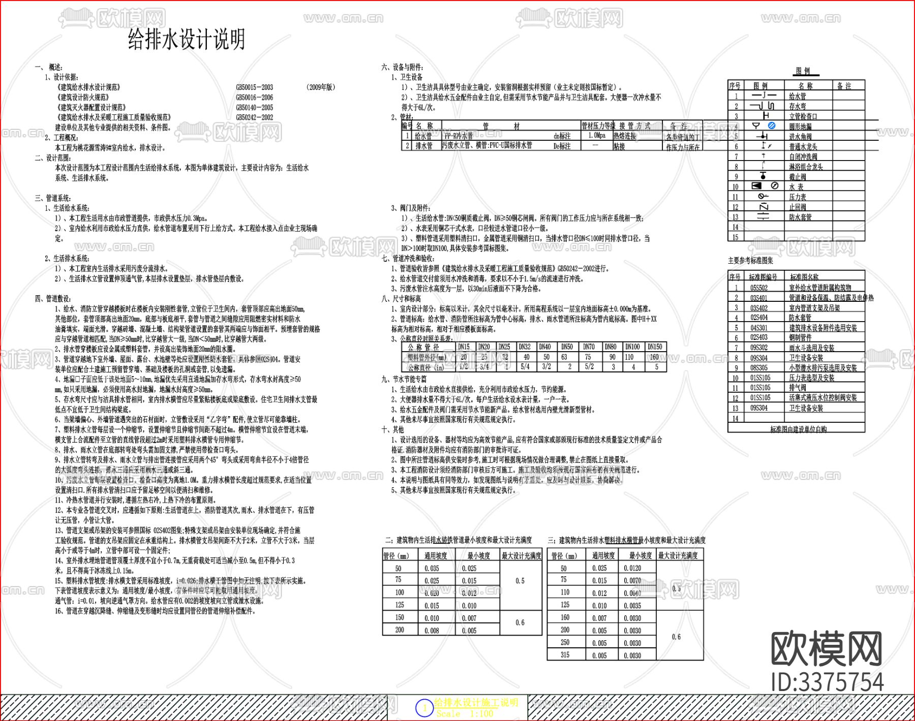 餐饮电气 餐饮给排水 电气设计说明cad图库下载（渲染图2）