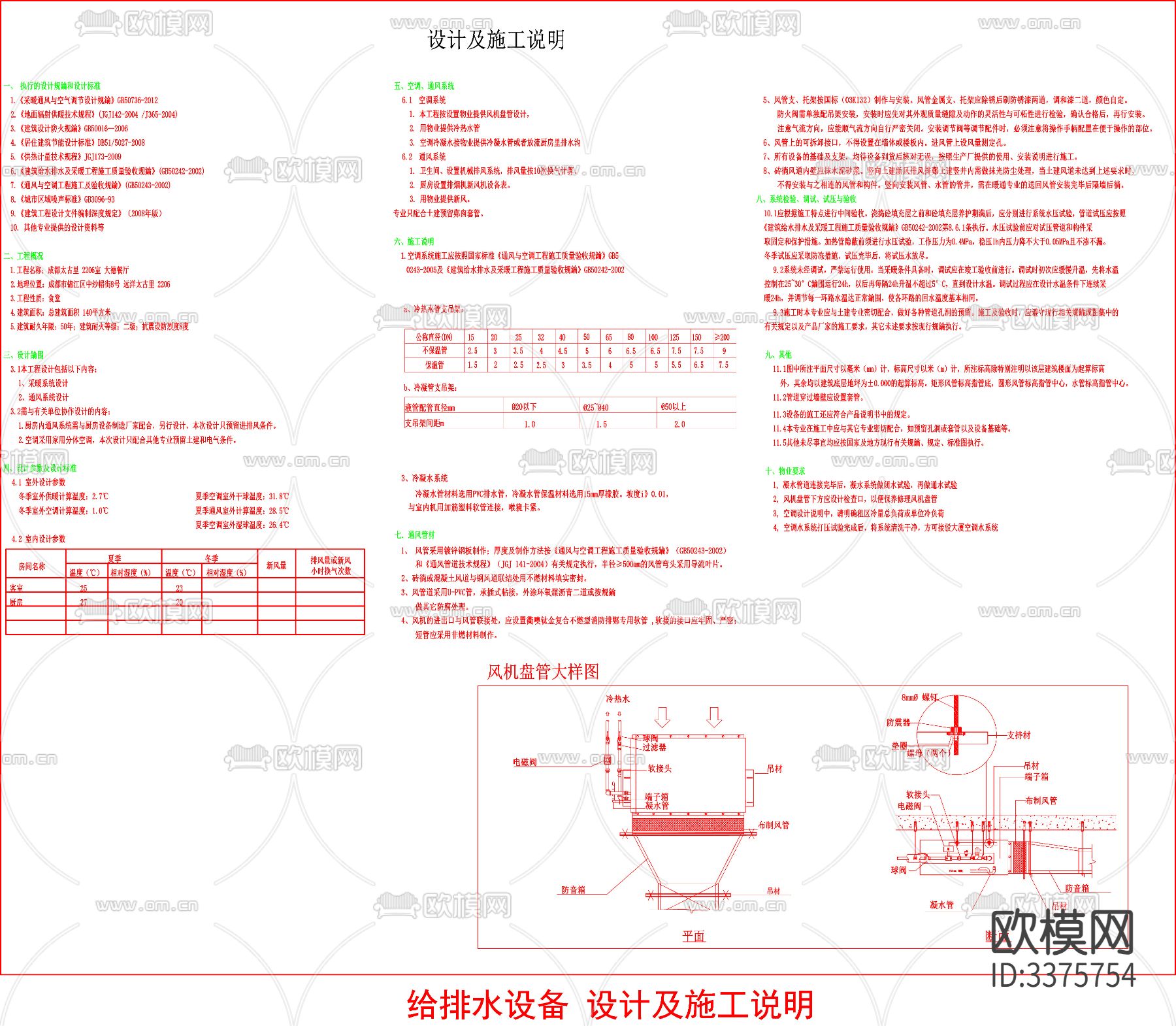 餐饮电气 餐饮给排水 电气设计说明cad图库下载（渲染图5）