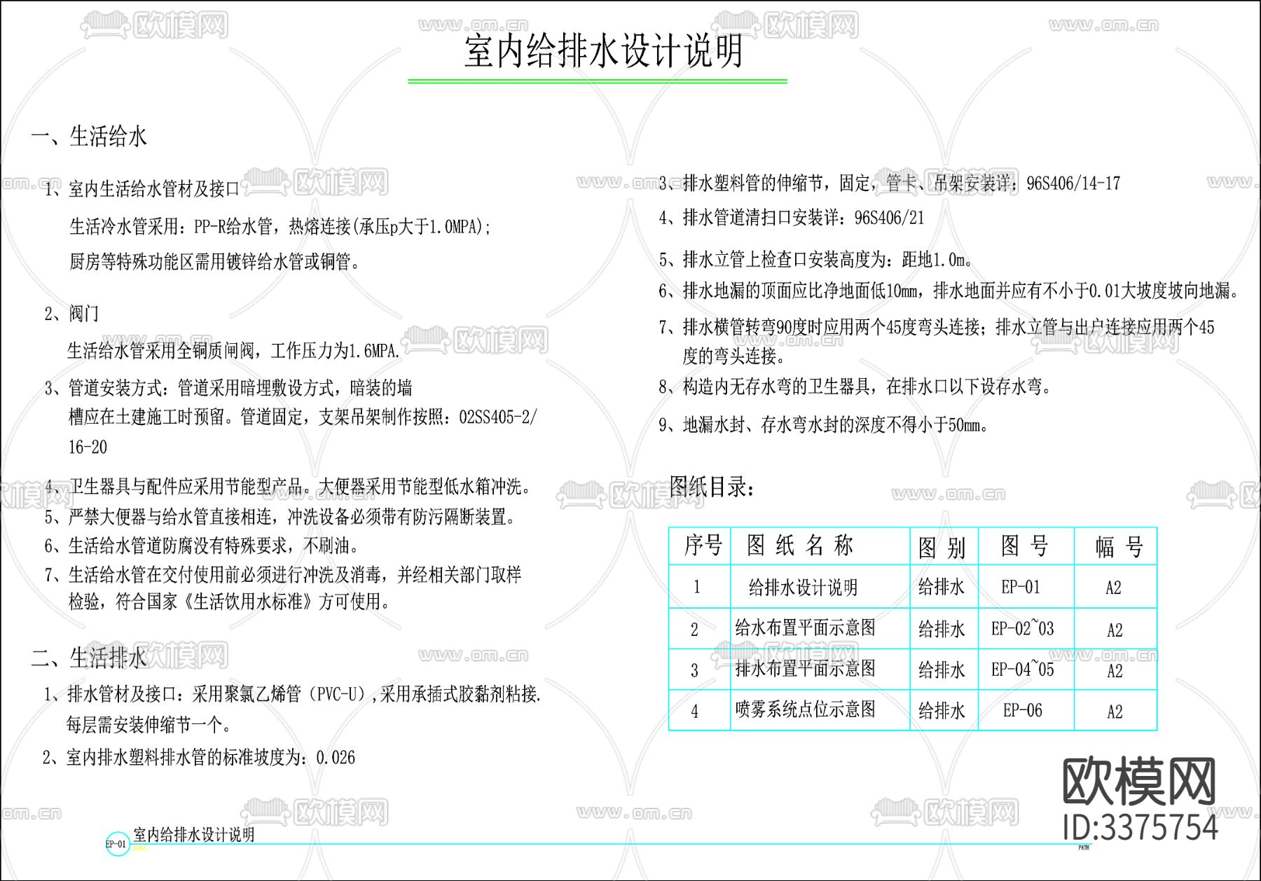 餐饮电气 餐饮给排水 电气设计说明cad图库下载（渲染图1）