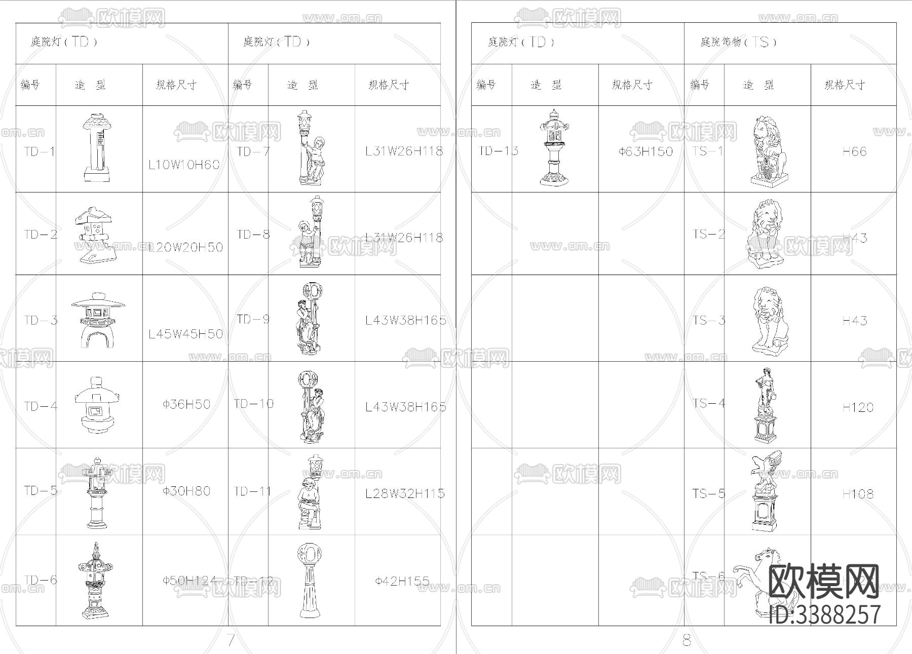 欧式构件庭院产品图cad图库下载（渲染图4）
