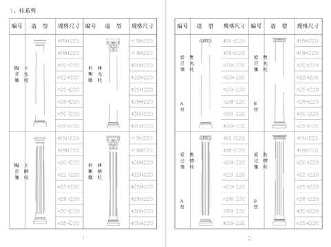  欧式构件cad图库 