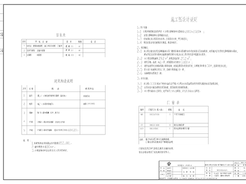  水泵房建施cad大样图 