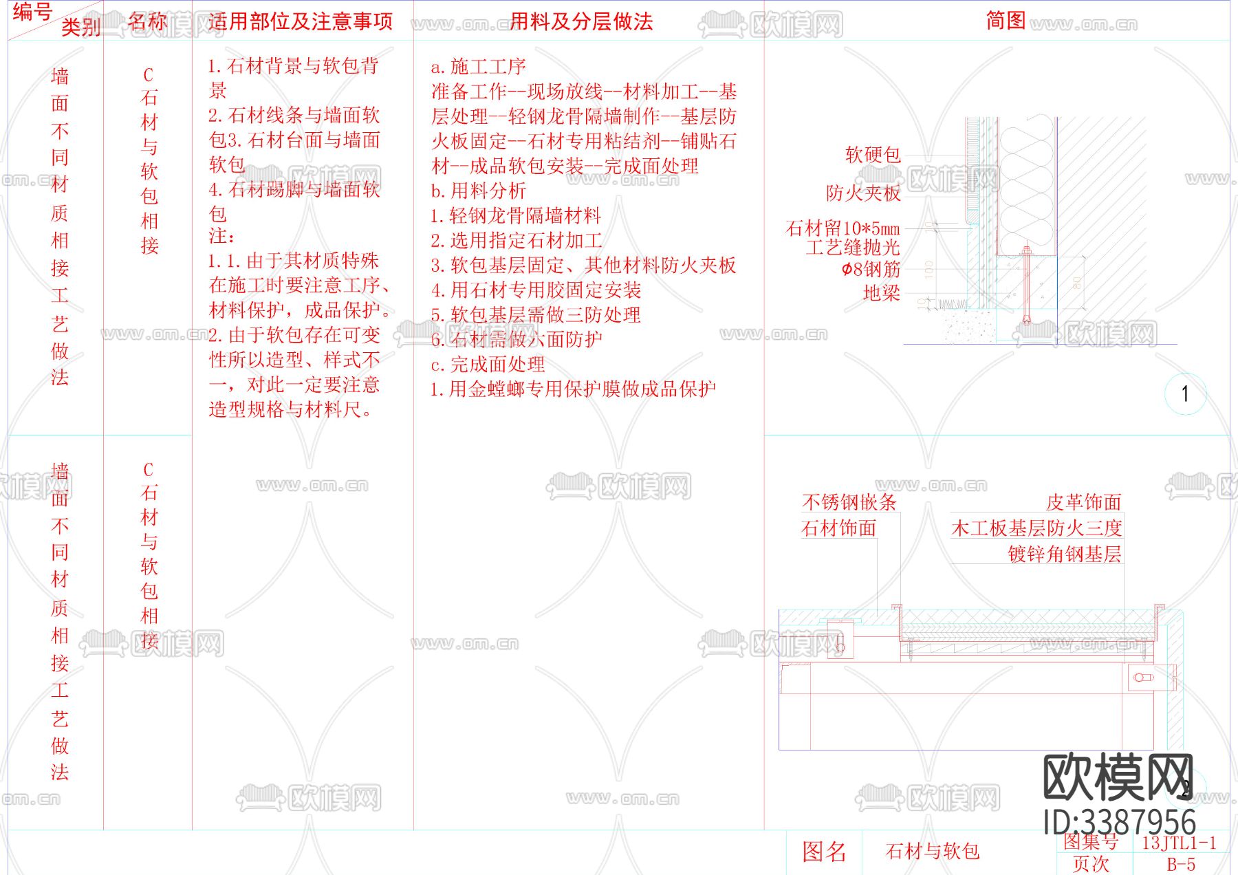 墙面图集CAD施工说明下载（渲染图3）