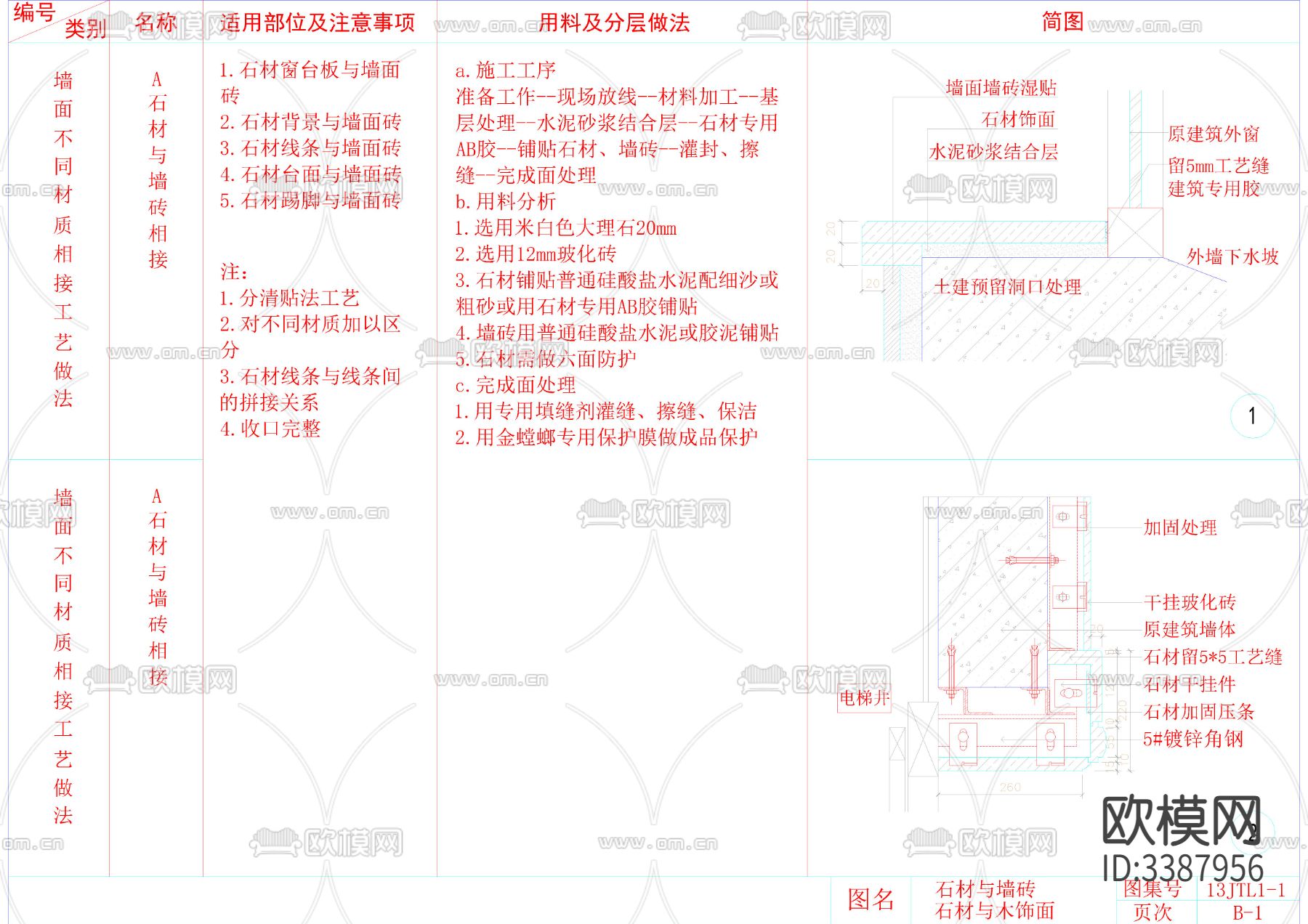 墙面图集CAD施工说明下载（渲染图4）