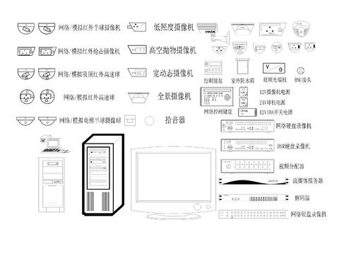  智能弱电安防监控图块cad图库 