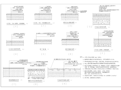  各种铺装断面cad大样图 