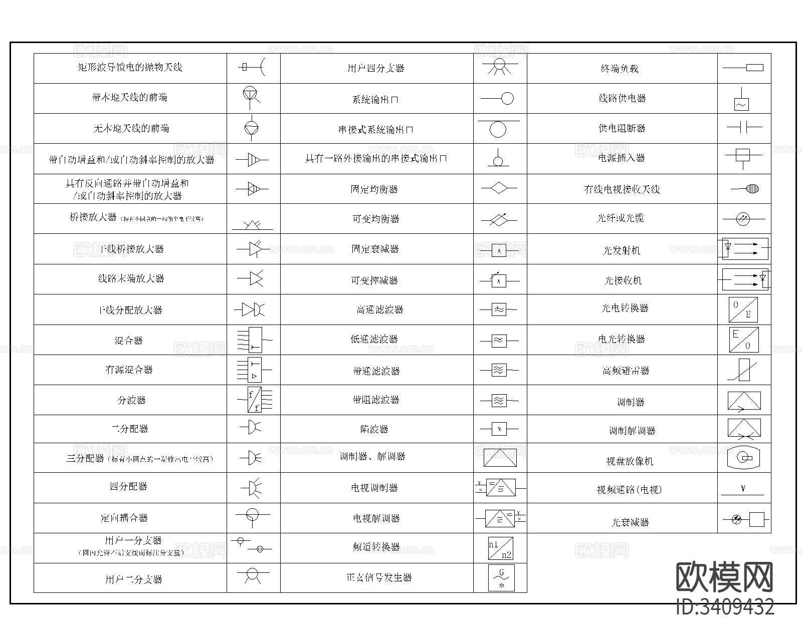 电气CAD图例下载（渲染图6）