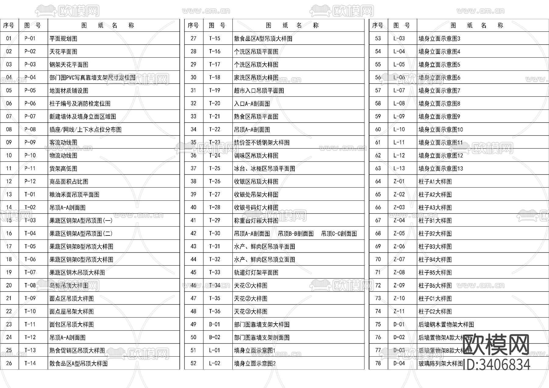 超市目录设计说明表格下载（渲染图3）