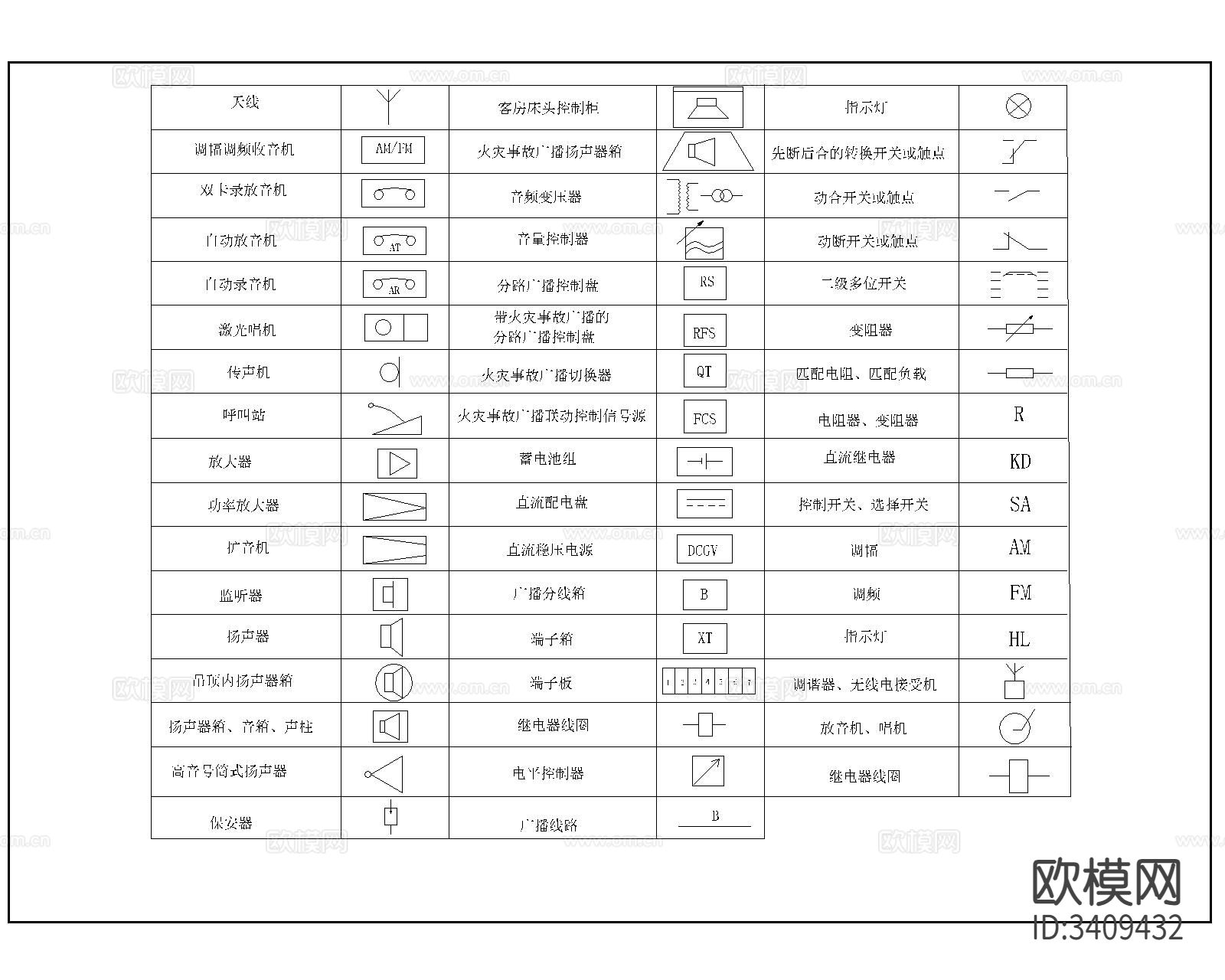 电气CAD图例下载（渲染图1）