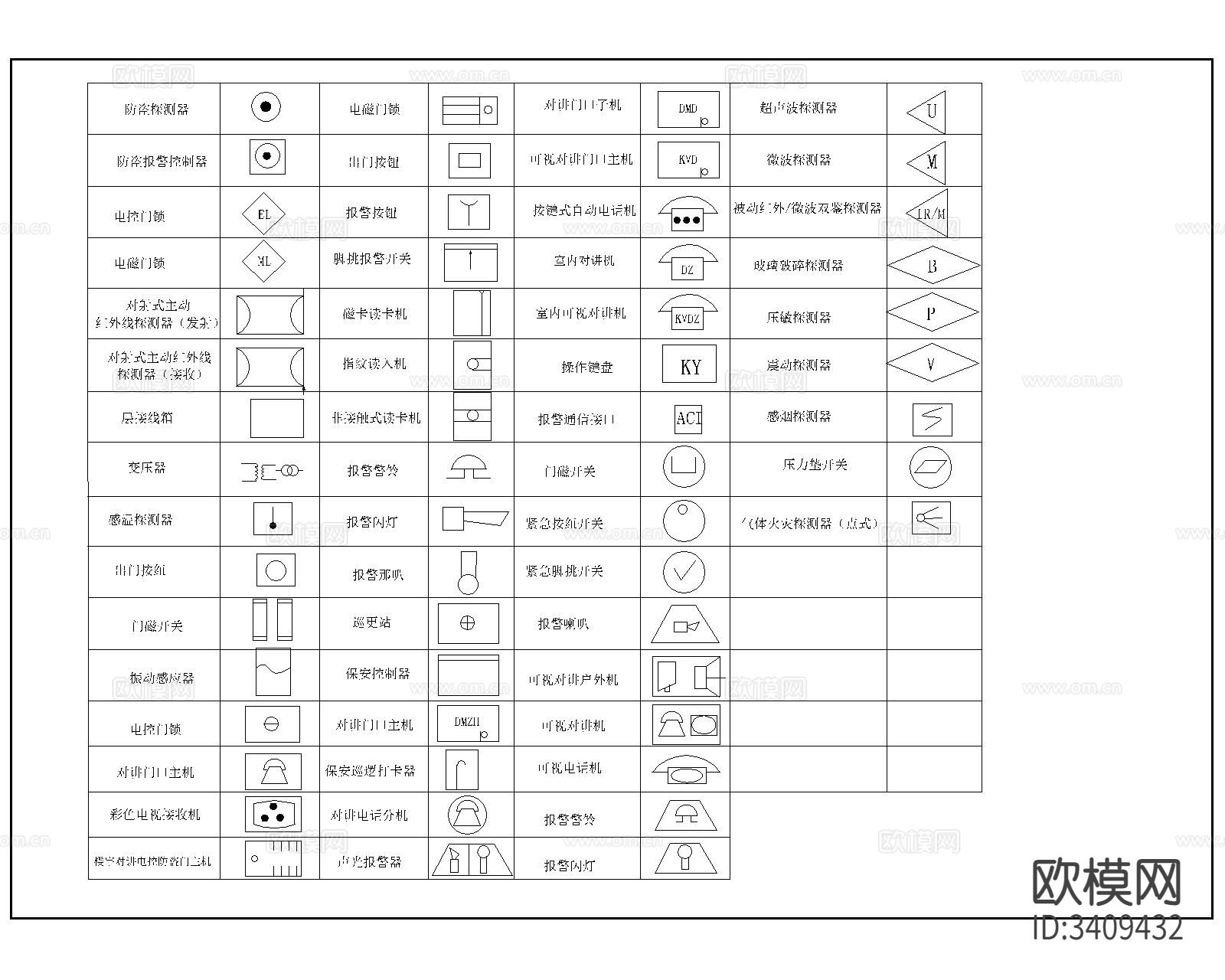 电气CAD图例下载（渲染图4）
