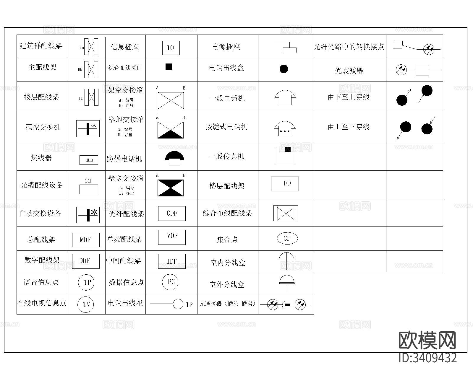 电气CAD图例下载（渲染图5）