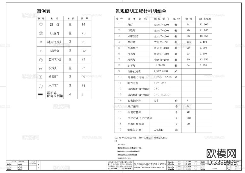 沿河岸CAD施工圖下載(渲染圖8)