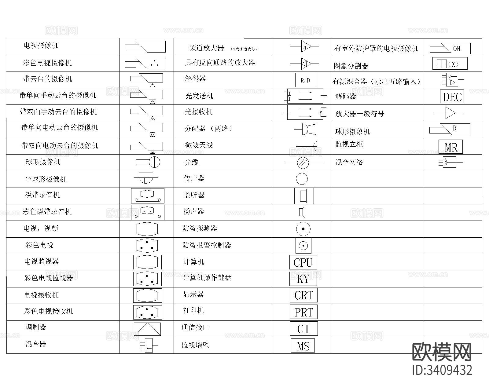 电气CAD图例下载（渲染图3）