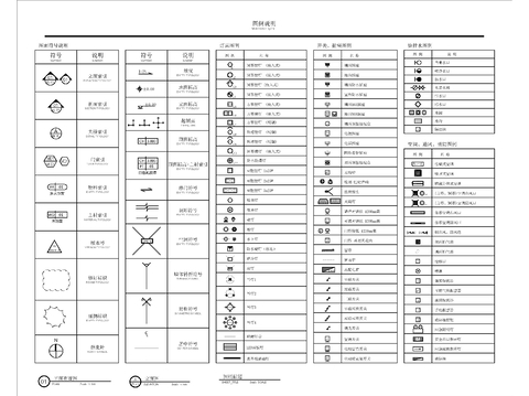  店面图例及电气目录设计说明材料表cad图库 
