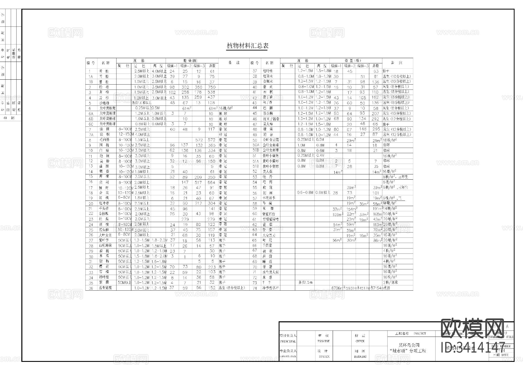 某县环岛公园景观cad施工图下载（渲染图3）