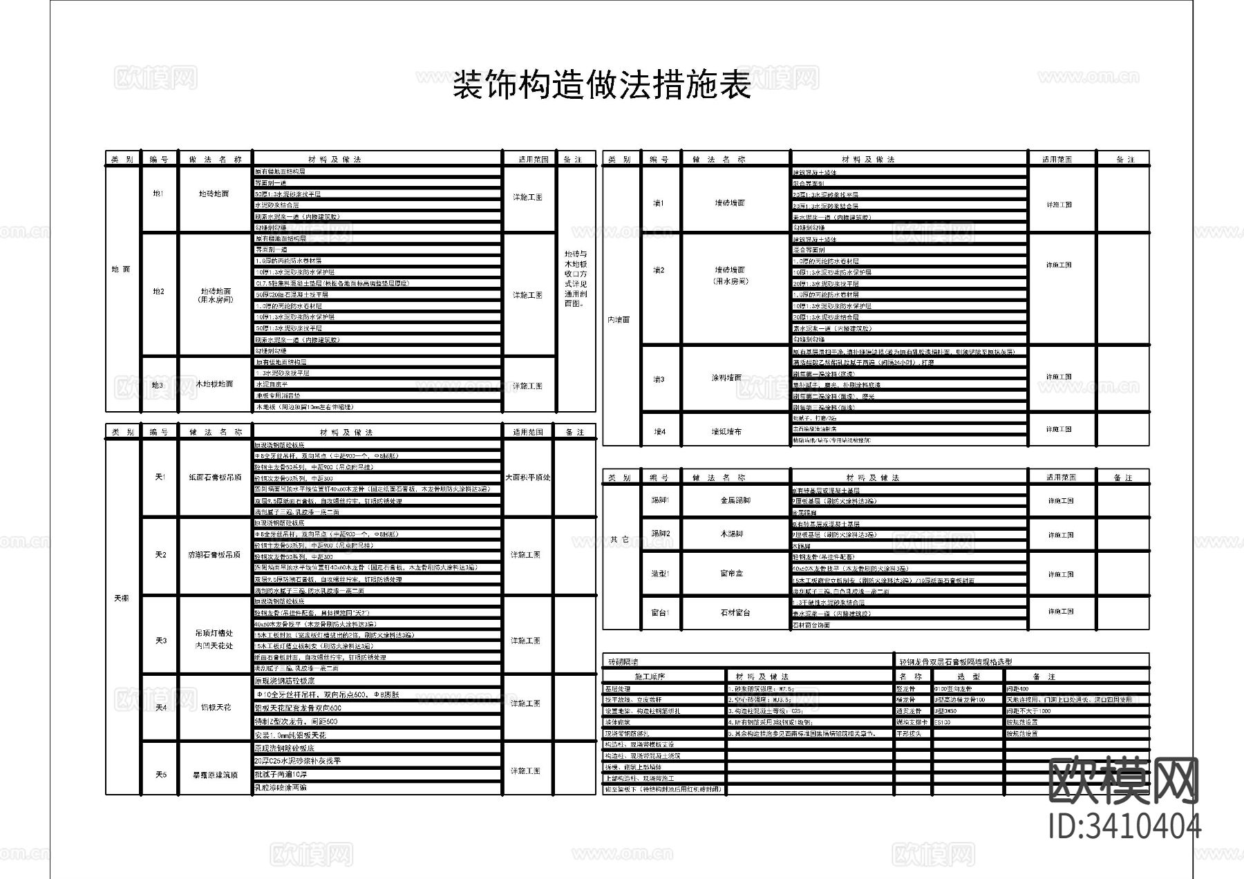 鱼头餐厅目录设计说明材料表下载（渲染图1）
