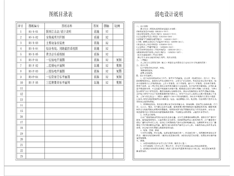  店面弱电目录设计说明CAD施工图 