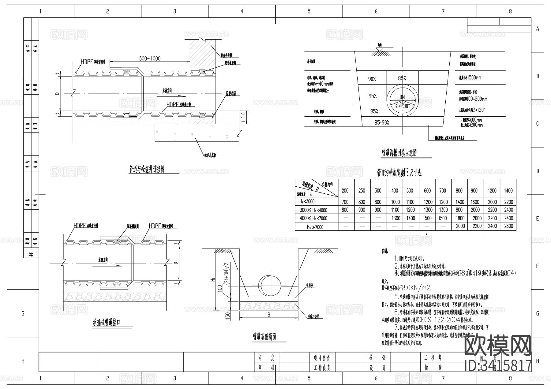 双壁波纹管管道基础接口cad大样图下载