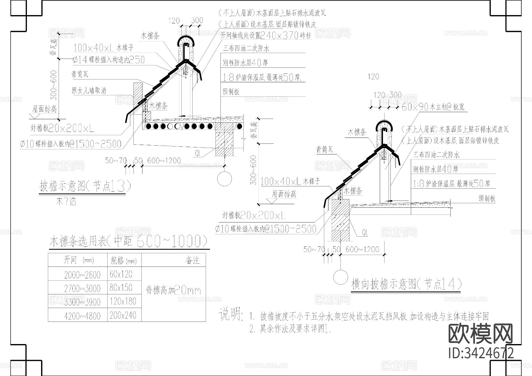 仿古马头墙 披檐详图节点大样图下载（渲染图3）