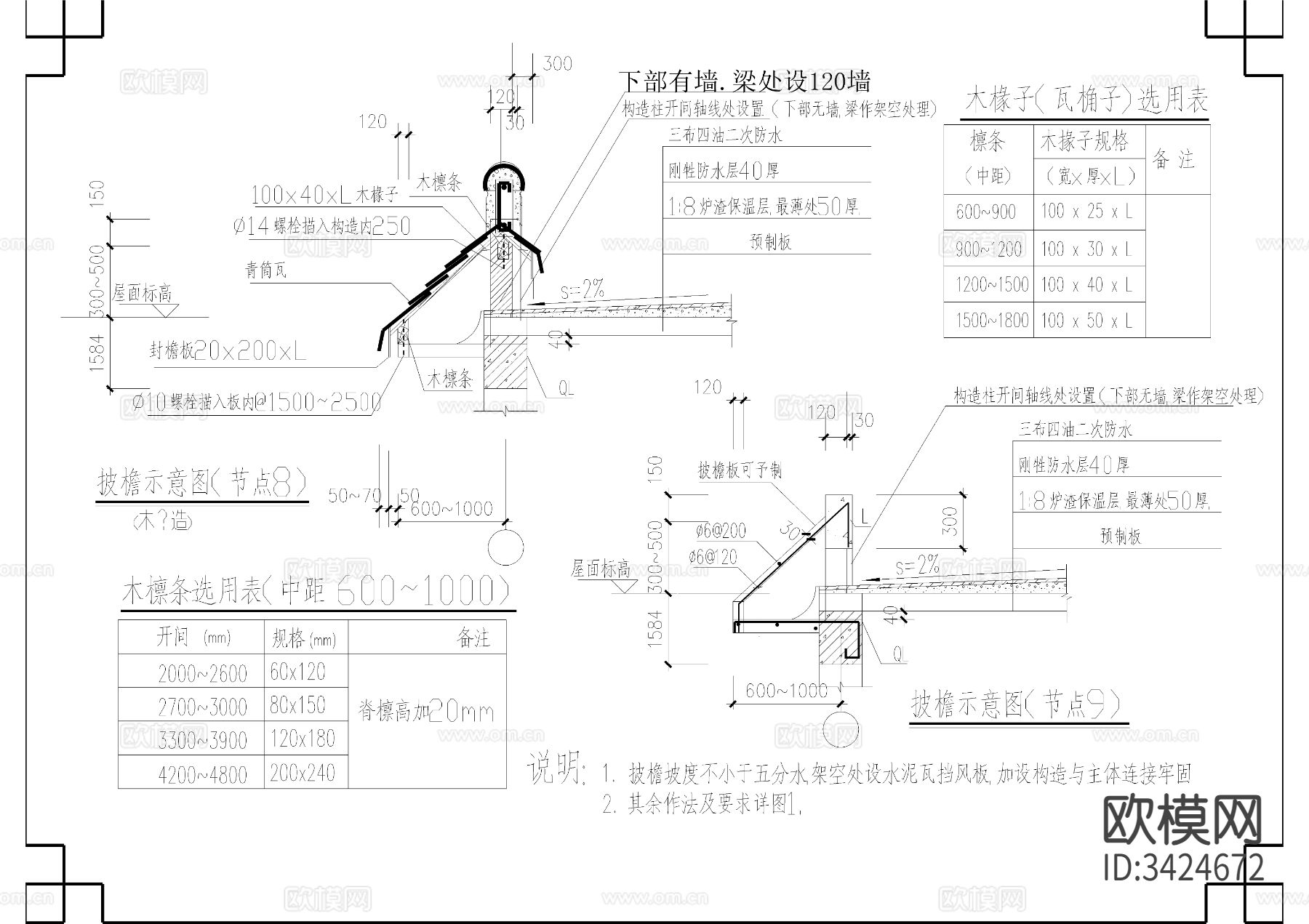 仿古马头墙 披檐详图节点大样图下载（渲染图4）