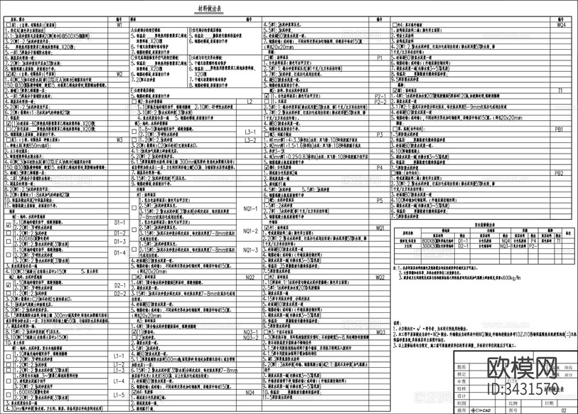 現(xiàn)代門衛(wèi)室 門房 大門值班室 保安室 大門入口cad施工圖下載(渲染圖5)