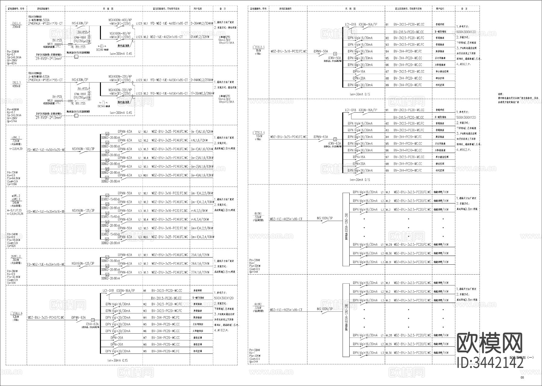 住宅小区电气CAD施工图下载（渲染图10）