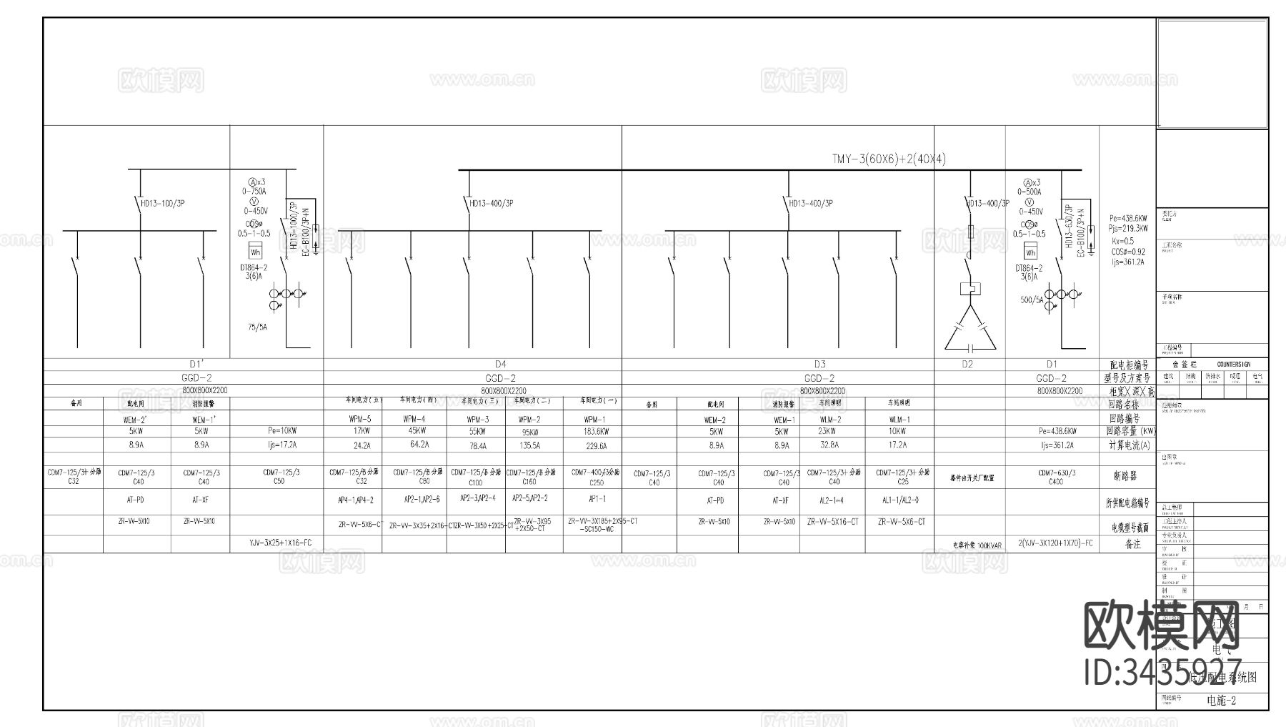 生产车间CAD电气图下载（渲染图3）