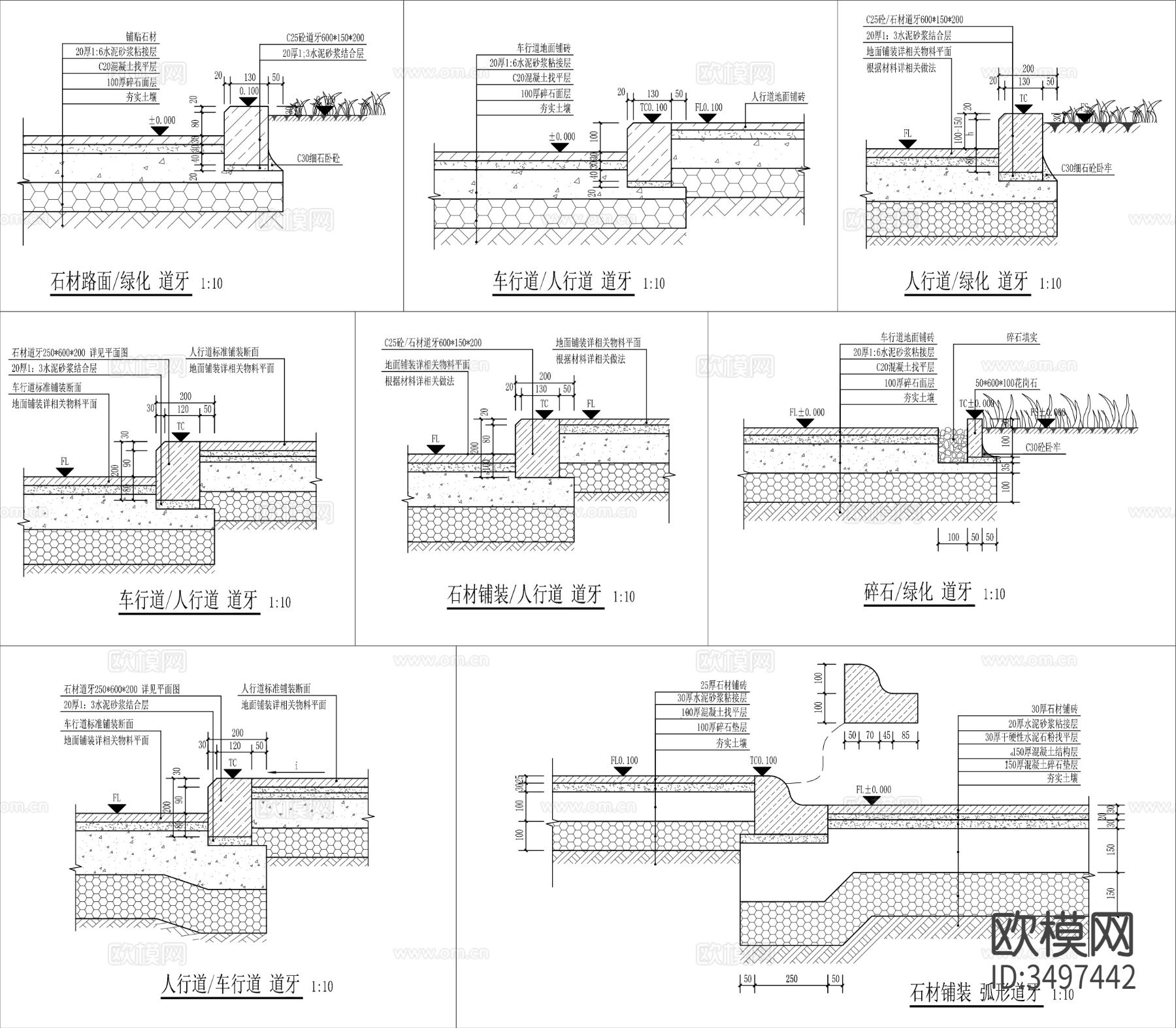 道牙路缘石通用节点大样图下载