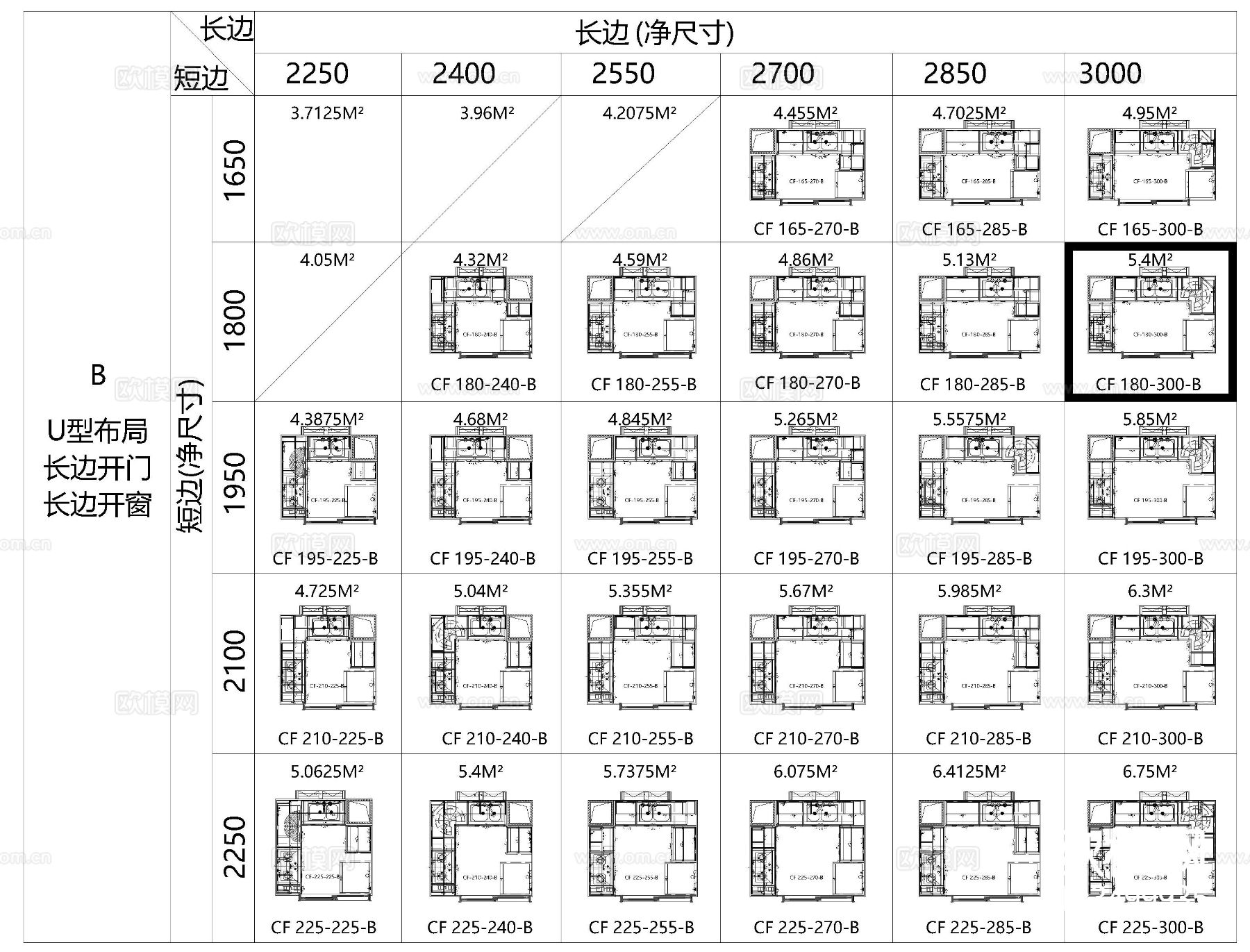 橱柜标准化CAD图库下载（渲染图2）