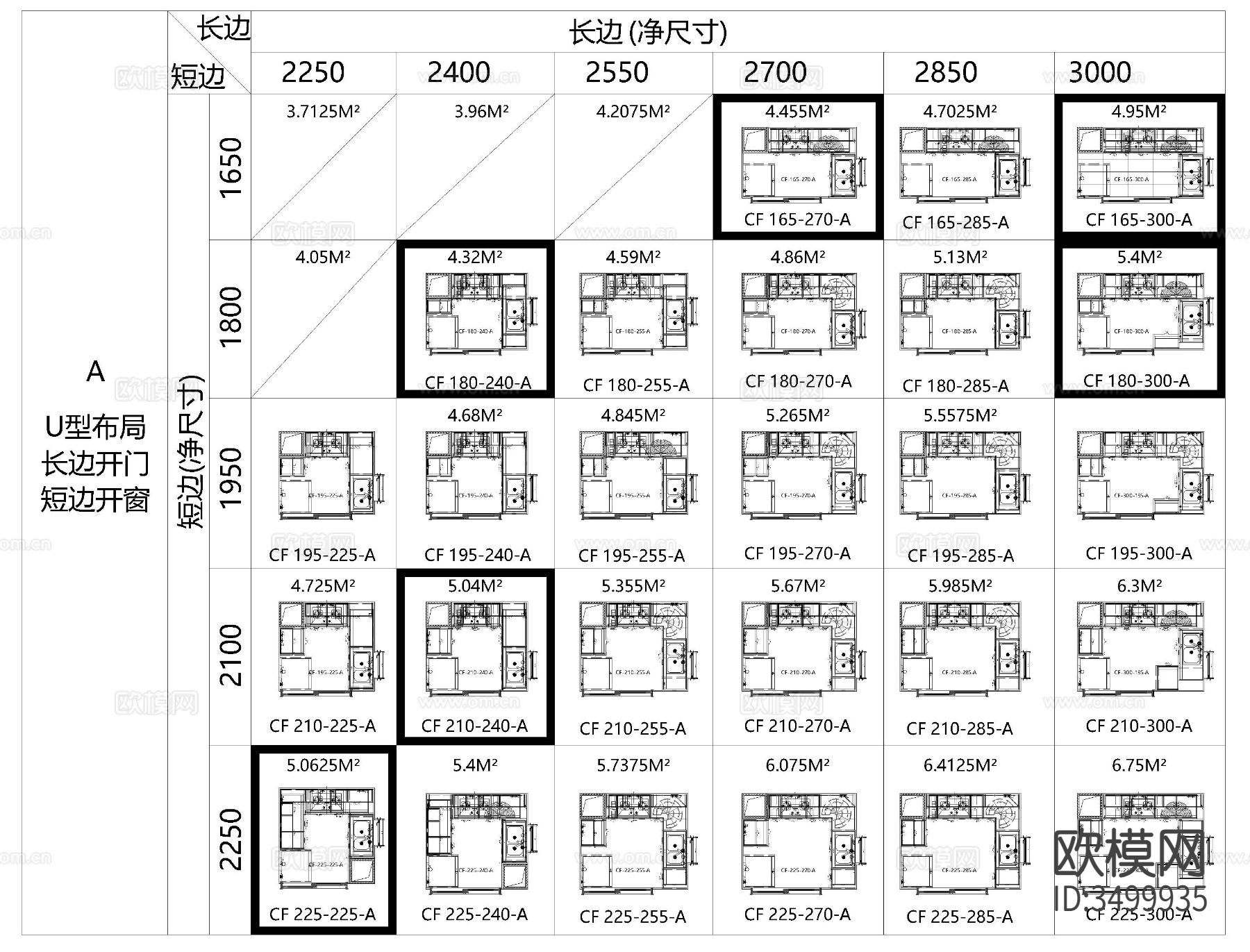 橱柜标准化CAD图库下载（渲染图1）