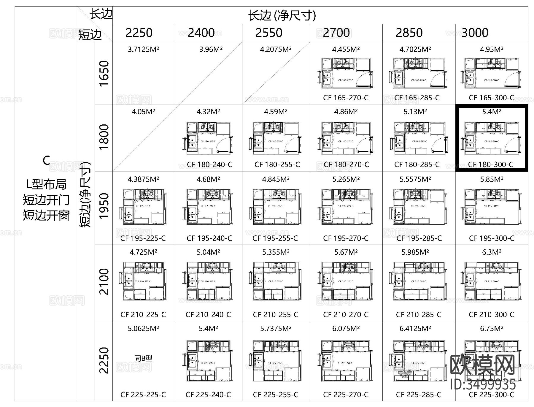橱柜标准化CAD图库下载（渲染图3）