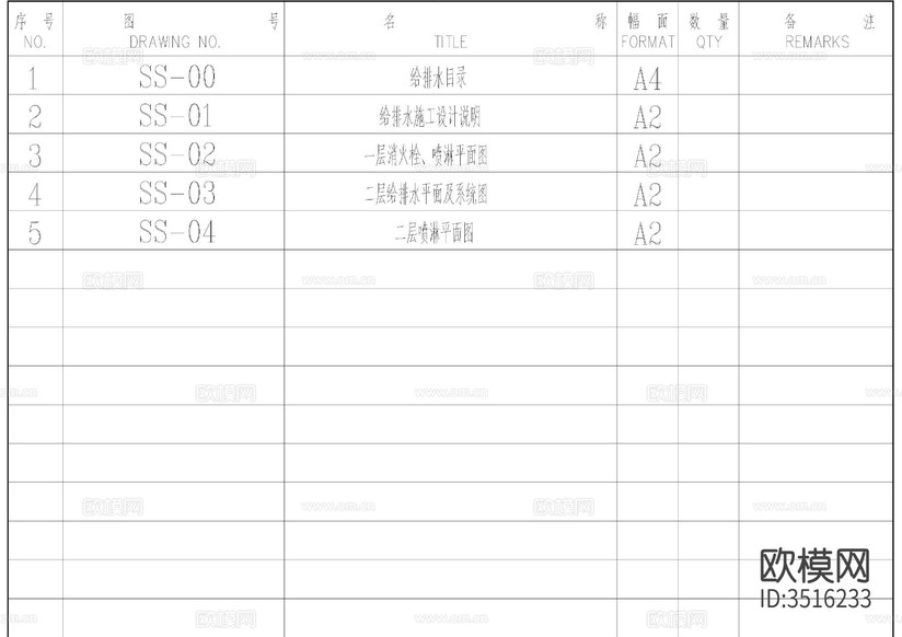 給排水目錄施工圖設(shè)計(jì)說(shuō)明圖庫(kù)下載(渲染圖2)
