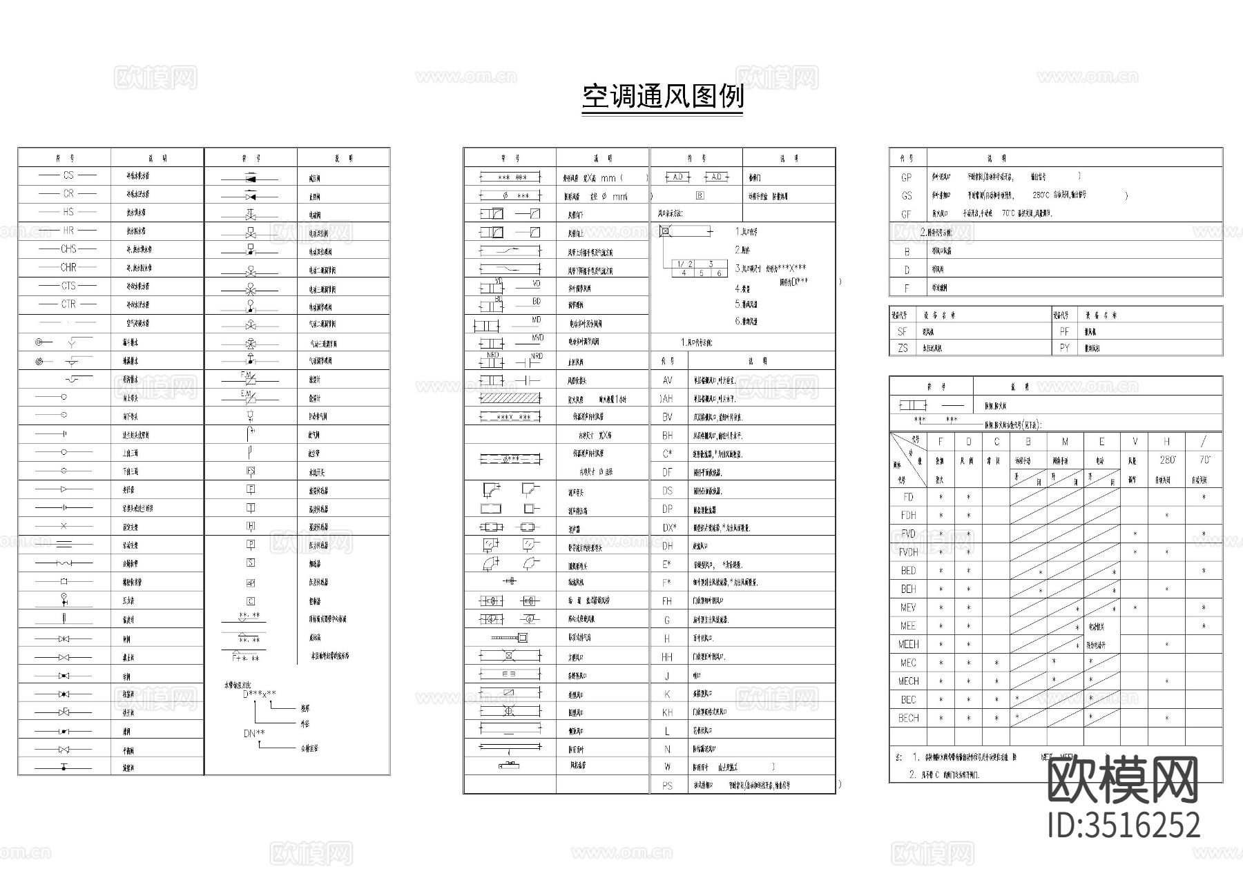空调及防排烟施工图设计说明下载（渲染图1）