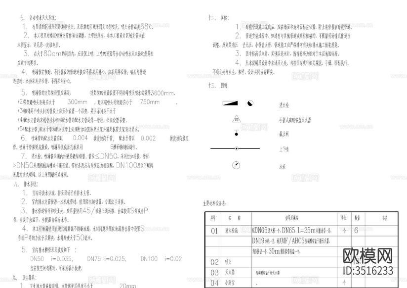 給排水目錄施工圖設(shè)計(jì)說(shuō)明圖庫(kù)下載(渲染圖3)